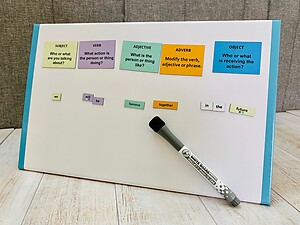 MagnaJoy™ Level 2 Complete Kit (Intermediate): 600+ words