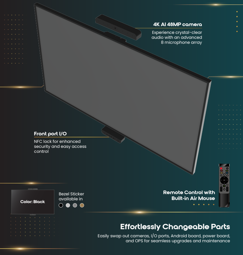 Precious Ones. InfinityPro™ E Series Interactive Display 86"
