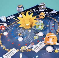 Solar System Kit