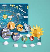 Solar System Kit