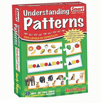 Understanding PATTERN